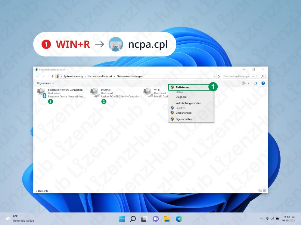 Ein Windows-11-Desktop zeigt das Fenster Netzwerkverbindungen. Ein Kontextmenü für WLAN ist geöffnet, wobei Aktivieren hervorgehoben ist. Oben zeigen Hinweise WIN+R → ncpa.cpl, um diesen Bildschirm zu öffnen.