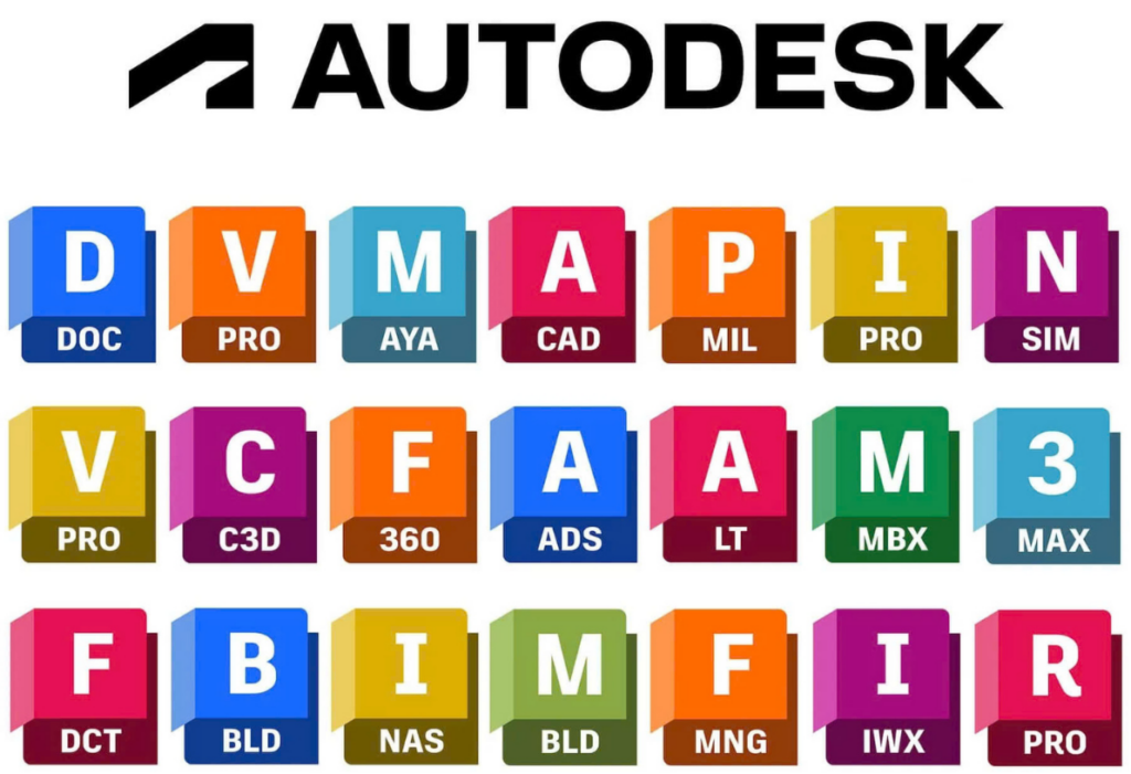 Das Autodesk-Logo über den Symbolen für verschiedene Autodesk-Software erscheint neben Adobe Acrobat Pro 2020 für Windows (Copy) und bietet eine Reihe umfassender digitaler Lösungen.