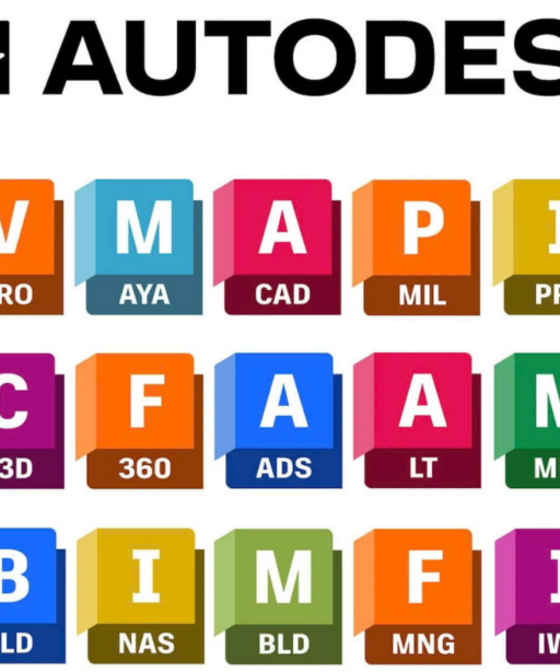 Das Autodesk-Logo über den Symbolen für verschiedene Autodesk-Software erscheint neben Adobe Acrobat Pro 2020 für Windows (Copy) und bietet eine Reihe umfassender digitaler Lösungen.