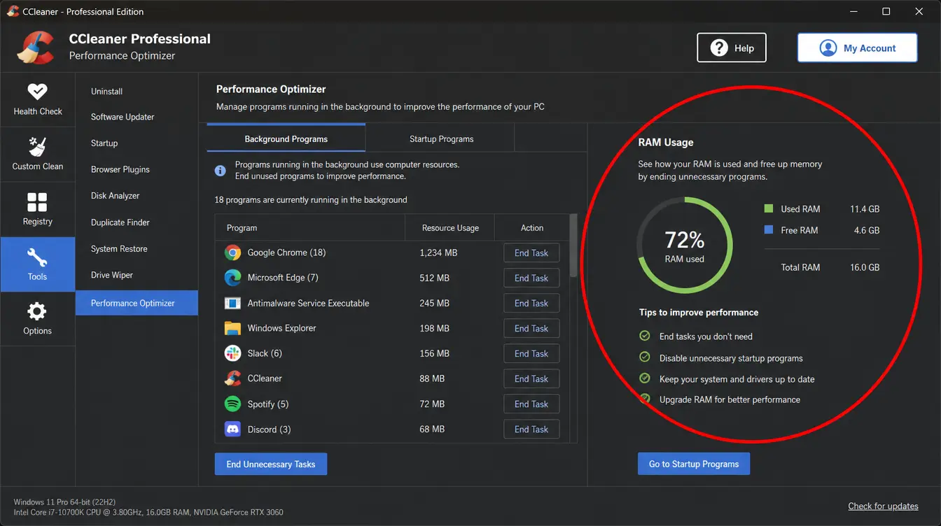 Auf einem Computerbildschirm ist der „Performance Optimizer“ von CCleaner mit einer RAM-Auslastungsanzeige von 72 % zu sehen. Links sind die Programme aufgelistet, die Speicher belegen, und rechts werden innerhalb eines roten Kreises Optimierungstipps angezeigt.