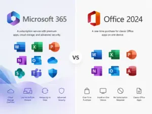 Vergleich zwischen Microsoft 365 und Office 2024 mit einer Übersicht über die enthaltenen Apps, die wichtigsten Funktionen und Unterschiede wie das Abonnement für 365 und den einmaligen Kauf von Office 2024, unterhalb der beiden Auflistungen mit Symbolen für die jeweiligen Anwendungen und Dienste.